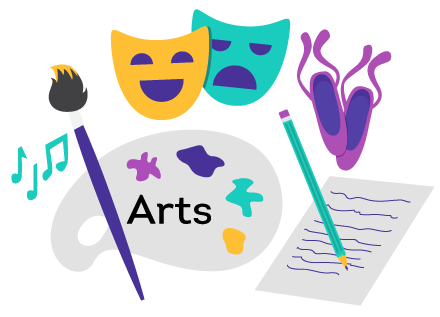 arts programs