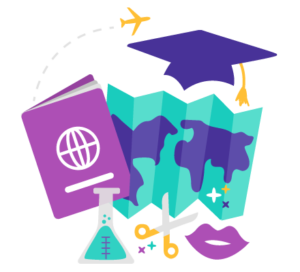 travel programs